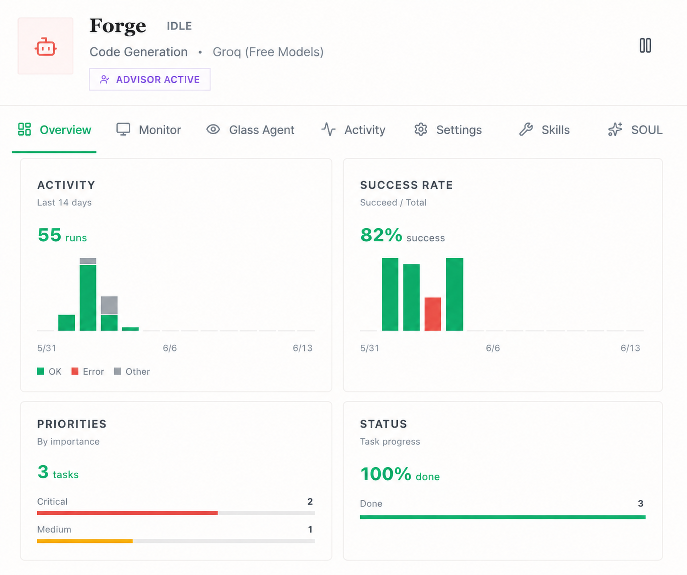 Forge development dashboard